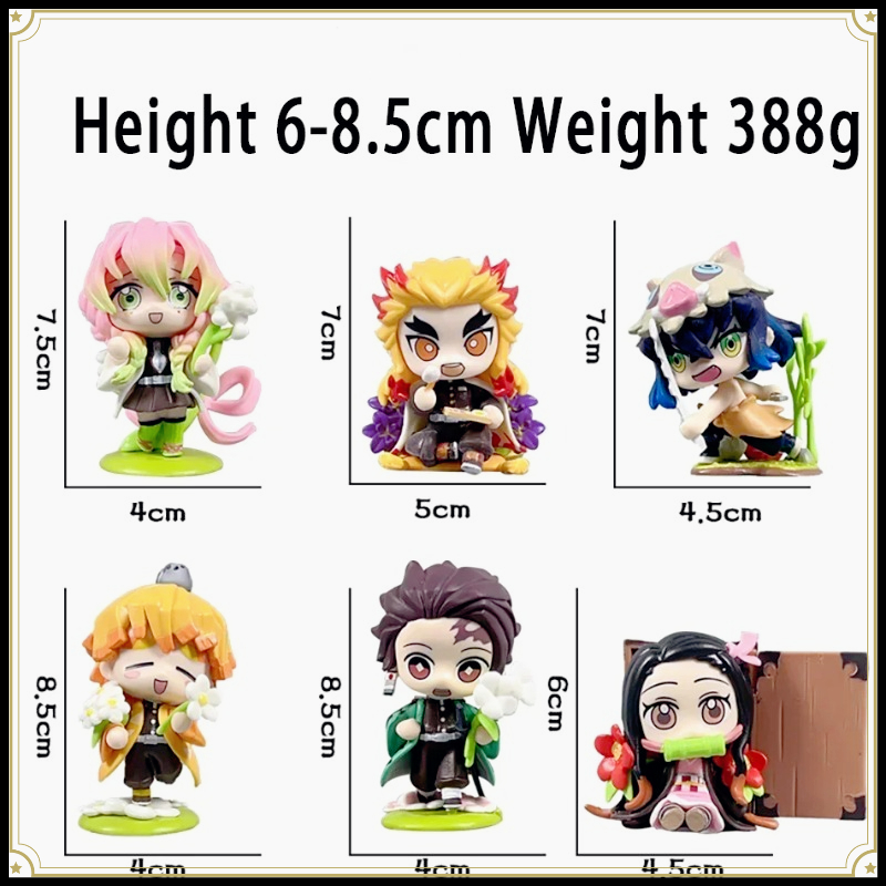 Сюрприз-подарок SSSS: Фигурка  – обзор и цена Anime Merchandise Box
